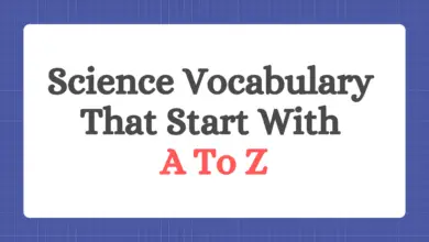 Science Vocabulary That Start With A To Z
