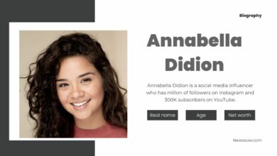 Annabella Didion Biography