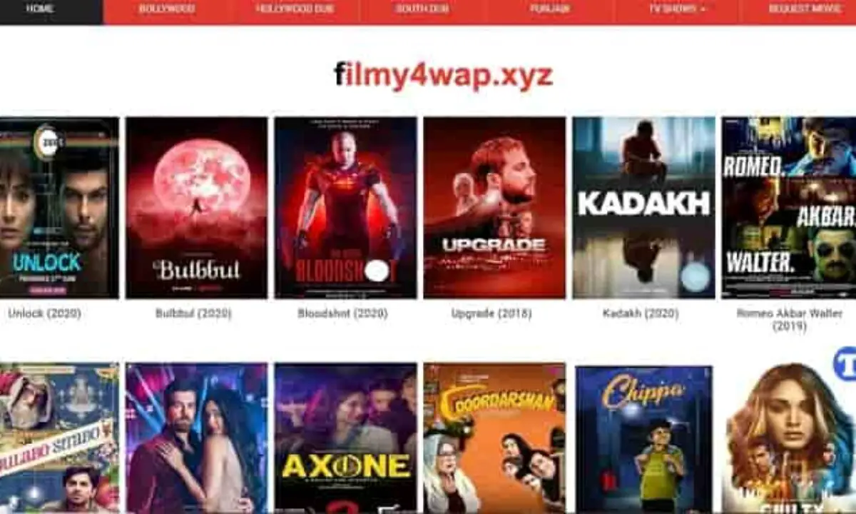 Filmy4wap movie download 300mb