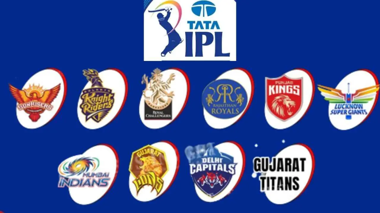 Who are the IPL team owners 2022 | Owners of IPL Teams 2022