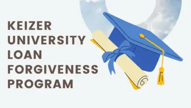 Keizer University Loan Forgiveness Program
