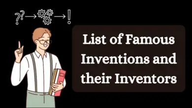 List of Famous Inventions and their Inventors