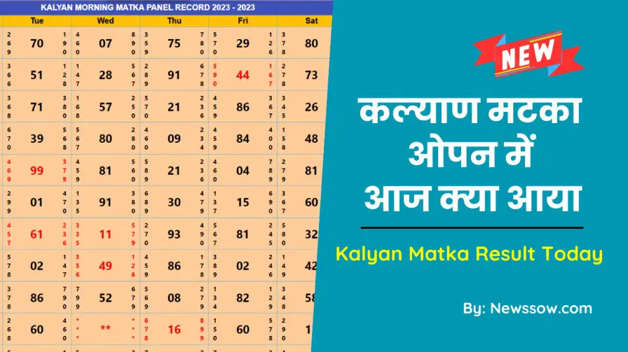 Kalyan Matka Open Result Today