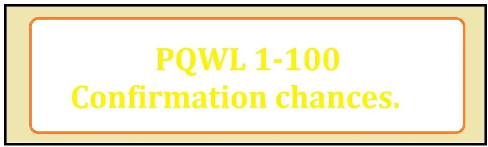 pqwl means in railway ticket confirmation chances