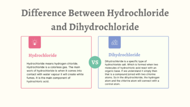hydrochloride and dihydrochloride difference