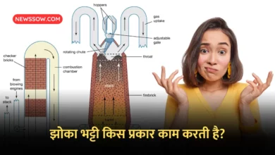 Jhoka Bhatti: झोका भट्टी किस प्रकार कार्य करती है?