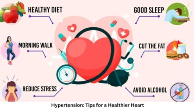 The Impact of Lifestyle Choices on Hypertension: Tips for a Healthier Heart