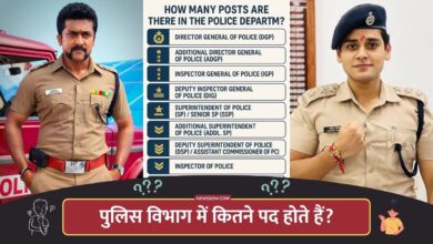 पुलिस विभाग में कितने पद होते हैं?, और किसके पास कितनी पावर होती हैं?
