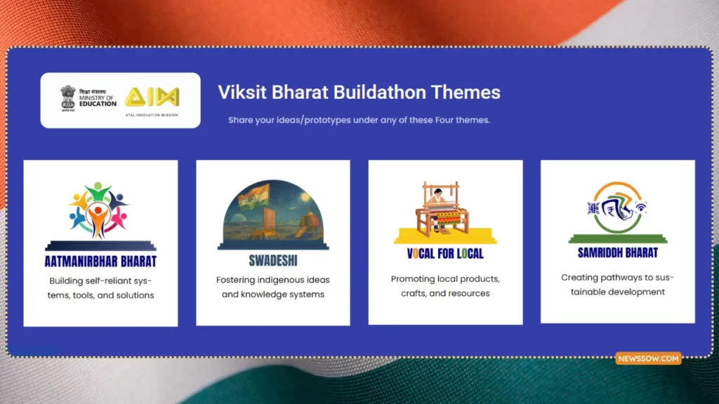 Viksit Bharat Buildathon 2025 Theme