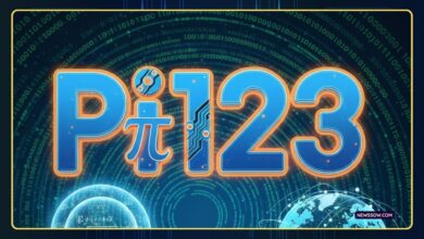 Pi123: The Next-Gen Real-Time Data Processing And Advanced Computational Analysis